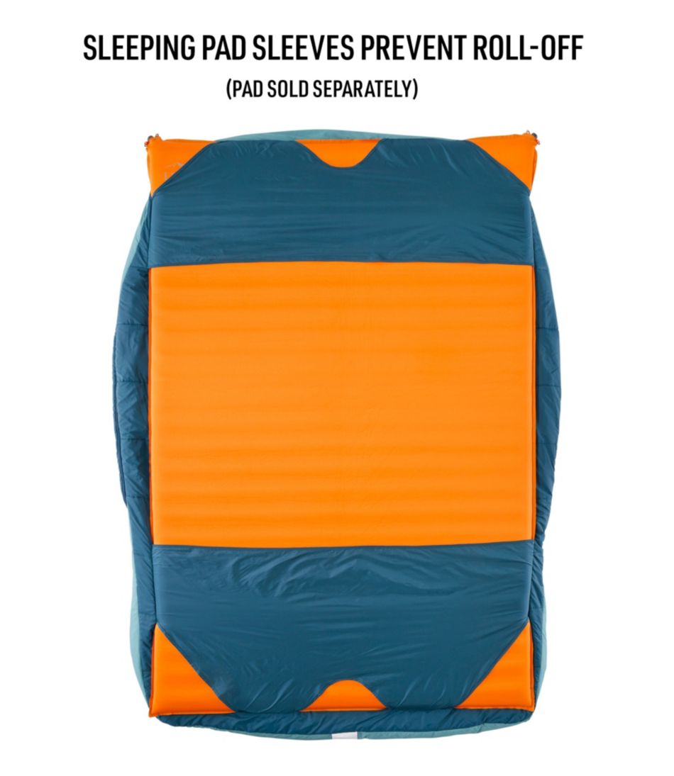 Adults' L.L.Bean Adventure 30° Sleeping Bag, Double - L.L.Bean Latest