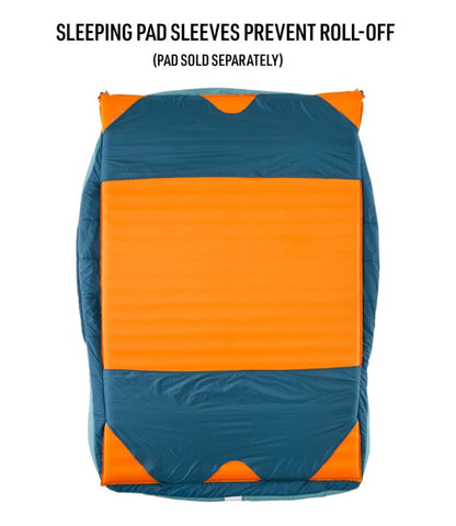 Adults' L.L.Bean Adventure 30° Sleeping Bag, Double - L.L.Bean Latest