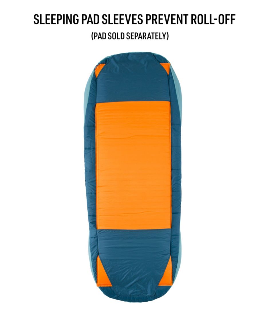 Adults' L.L.Bean Adventure 30° Sleeping Bag - L.L.Bean Essential