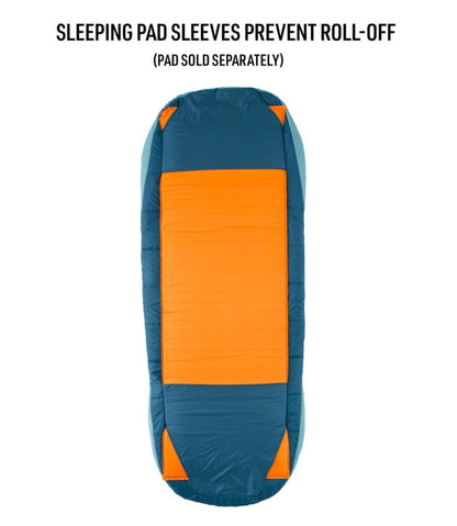 Adults' L.L.Bean Adventure 30° Sleeping Bag - L.L.Bean Essential