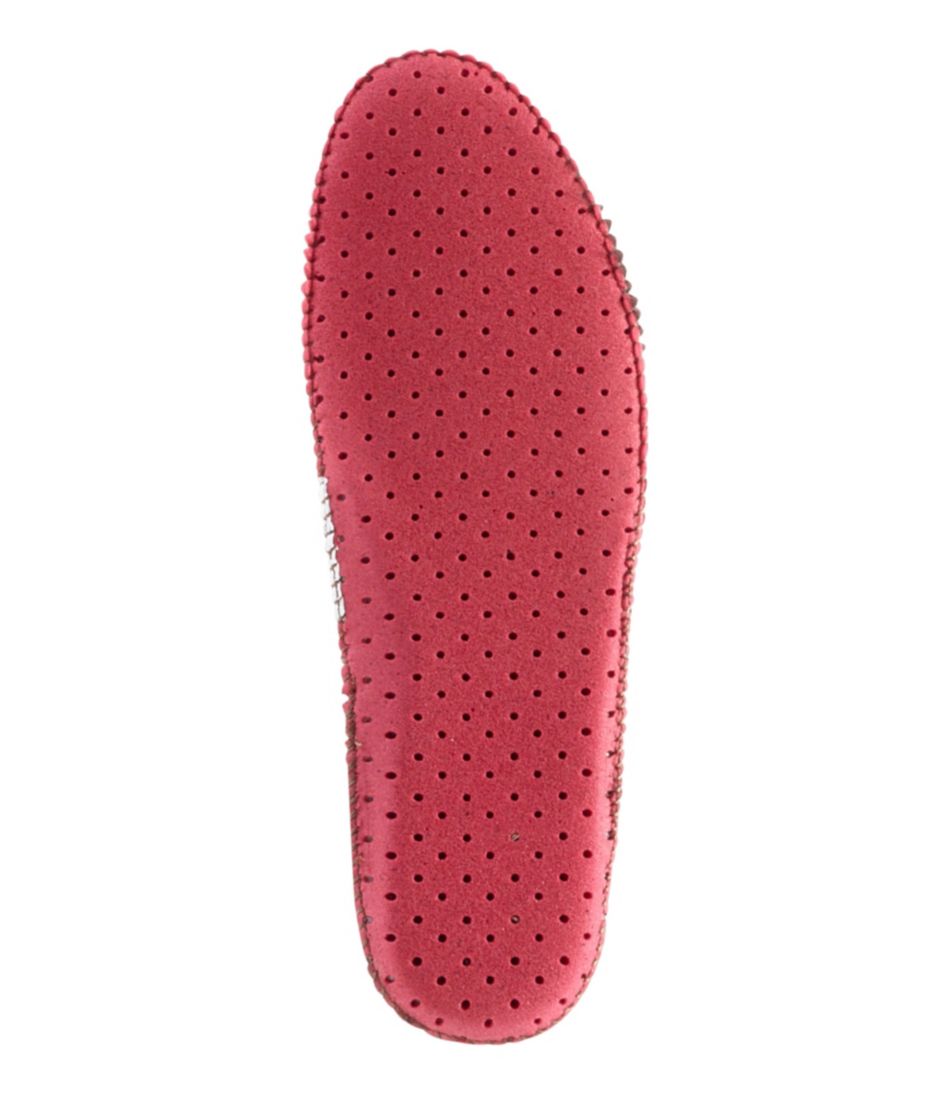 Adults' Shearling Insoles - L.L.Bean Everyday