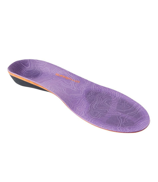 Women's Superfeet Trailblazer Comfort Insoles - L.L.Bean Latest